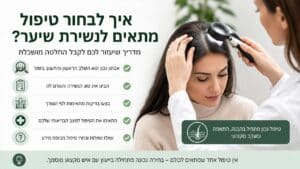 איך לבחור טיפול מתאים לנשירת שיער